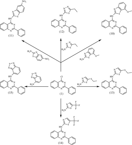 Scheme 2. Synthetic pathways for compounds 10–15.