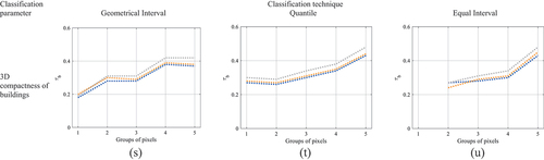 Figure 1c. (continued).