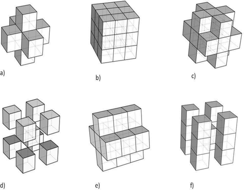 Figure 3. All possible proximity scenarios in voxel (Jjumba and Dragićević Citation2016)