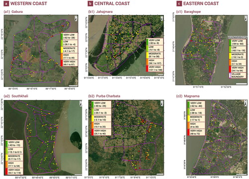 Figure 3. Maps showing the degree of vulnerability of surveyed households in six unions of the coast of Bangladesh. Location of the unions is illustrated in Figure 2. Cut off point of five classes of vulnerability has been done by using natural jenks methods with different class boundaries for each union.