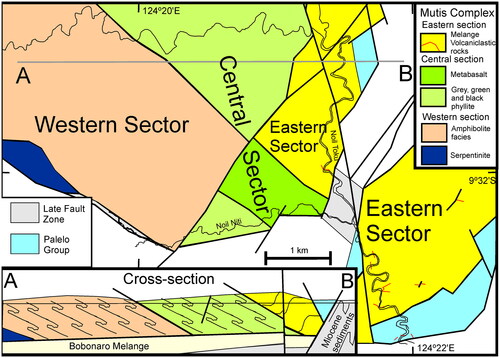 Figure 5. Geology interpretation of the Miomaffo massif based on this study, van West (Citation1941), Rosidi et al. (Citation1979) and Sopaheluwakan et al. (Citation1989). The Mutis Complex is split into three sectors as discussed in the text. Schematic cross-section for the line A–B, shown as inset. Position of Bobonaro Melange on section is from Harris (Citation2006).