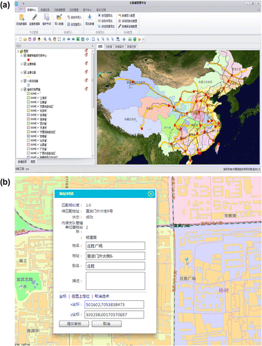 Figure 5. Main interface of big-data platform: (a) data visualization; (b) data matching.