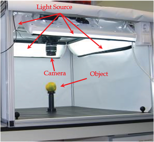 Figure 7. Schematic of the experimental setup.