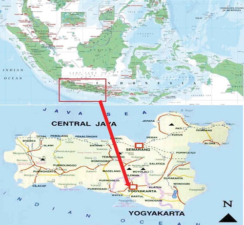 Figure 1. Map of study area, Indonesia, and Yogyakarta Province highlighted.