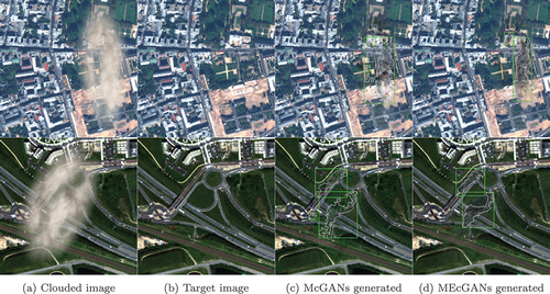 Figure 8. Excerpt of Paris dataset testimage results with . for the generated images(c)-(d), the differences w.r.t. the target image (b) are highlighted by thecontours (white) and their bounding boxes (green).