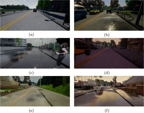 Figure 1. Example images captured from various weathers in CARLA. The quality and clarity of these images are different, thus influencing the performance of the driving models. (a) clear noon, (b) clear noon after rain, (c) heavy rain noon, (d) clear sunset, (e) after rain sunset, (f) soft rain sunset.