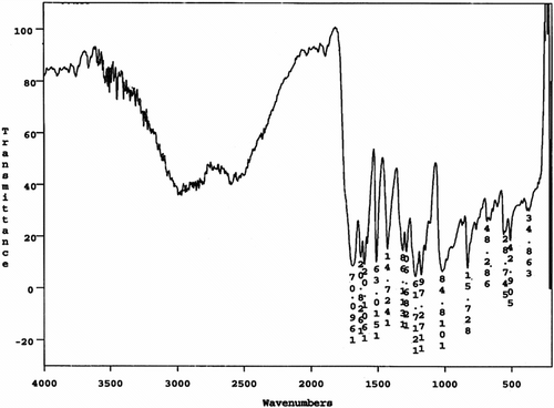 Figure 2 FTIR spectrum of 4,4′-bis(1,3-diphenoxypropane) diacrylic acid 9.