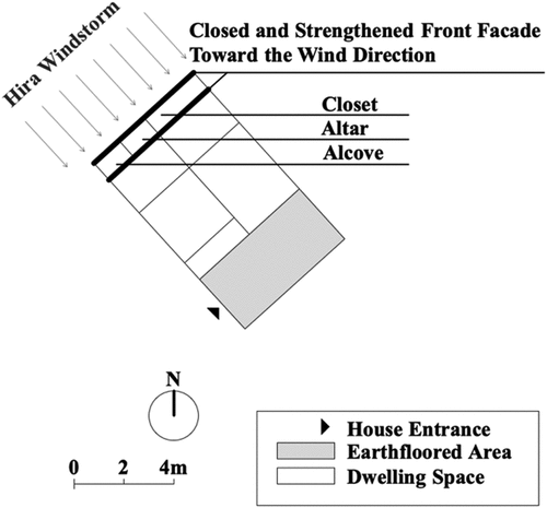 Figure 12. A typical four-squared housing layout under Type V1.