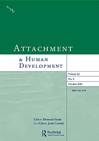 Cover image for Attachment & Human Development, Volume 22, Issue 5, 2020
