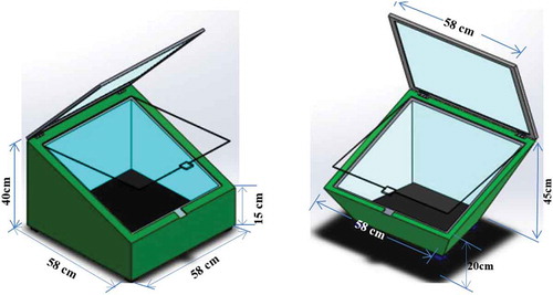 Figure 2. Improved and conventional solar cookers with equal aperture area