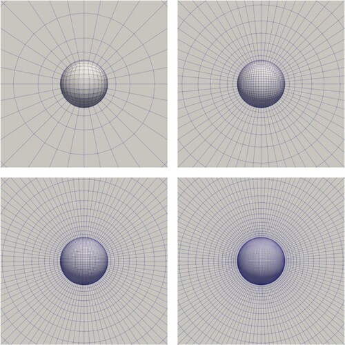 Figure 8. Four successively refined hexahedral meshes for subsonic flow past a sphere.