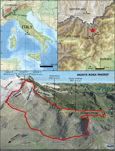 Figure 1. Location of the study area.