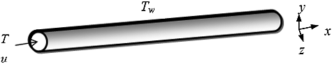 Figure 1. Schematic of physical model.