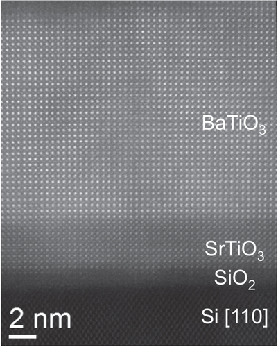 Figure 6. Scanning transmission electron microscopy high-angle annular dark field (HAADF) image of a BaTiO3/SrTiO3 stack grown on Si (001), indicating a sharp interface between SrTiO3 and BaTiO3 and a high crystalline quality of the perovskite oxides.