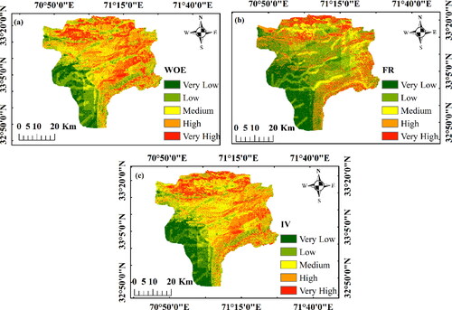 Figure 4. GWPZ mapping using (a) WOE, (b) FR, and (c) IV.