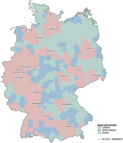 Figure 2. Three-level classification of Germany according to the Federal Office for Building and Regional Planning (BBSR) definition 2014.Source: Authors’ own map.