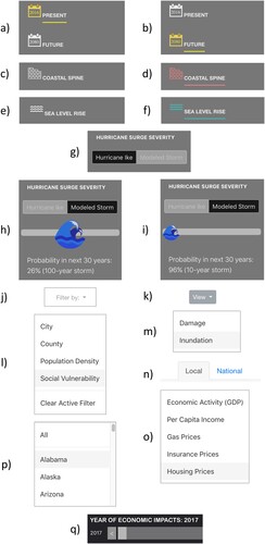 Figure A1. Close-ups of interface elements.