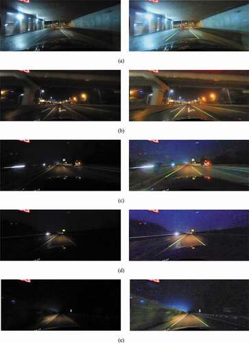 Figure 4. Lane line detection results with various illumination conditions: (a) inside a tunnel, (b) an urban arterial road, (c) highways supplemented by a larger number of light sources, (d) highways supplemented by a smaller number of light sources and (e) a single-lane highway without additional light sources.