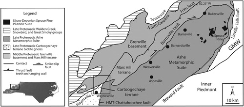 Figure 1. Simplified geologic map of a portion of the Blue Ridge Mountains (BRM) in western North Carolina, south of the Grandfather Mountain Window (GMW). The box is the Clyde 7.5-minute quadrangle. HMT, Holland Mountain thrust fault. From CitationStewart et al. (1997), modified to include the Asheville and Waynesville areas from CitationBream (2003); CitationHatcher et al. (2004); CitationMerschat and Cattanach (2008). Structures within the basement rocks have been simplified but include the Unaka-Linville Falls, Fork Ridge, Sams Gap-Pigeonroost, and Fries thrust sheets. Inset shows the geographic position of the geologic map on a digital elevation model of North Carolina where light colours represent higher elevations.