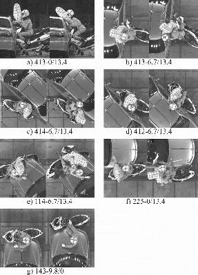 Fig. 5. Test results of airbag tests.