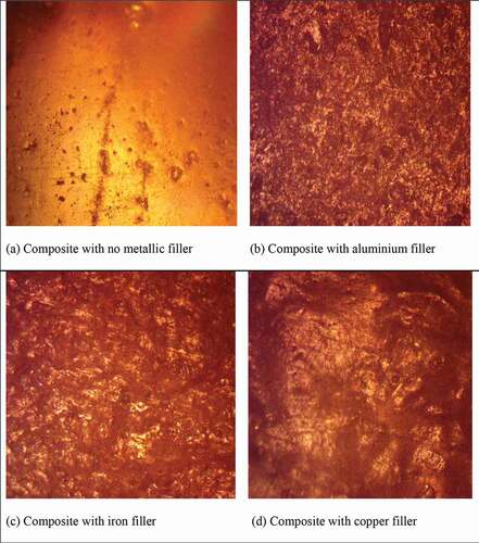 Figure 4. Optical reflection micrographs of the metallic-polystyrene composites. (a) Composite with no metallic filler. (b) Composite with aluminium filler. (c) Composite with iron filler. (d) Composite with copper filler