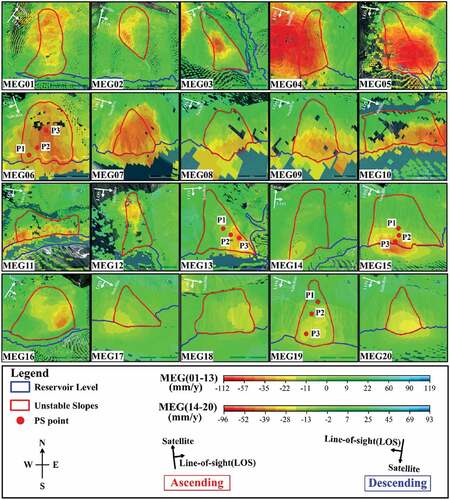 Figure 5. Average displacement rate of unstable slopes (MEG01–13 detected in the ascending data and MEG14–20 detected in the descending data).
