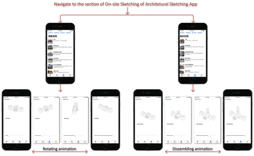 Figure 9. Conceptual animations from mobile app.