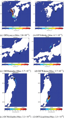 Figure 4. Monthly averaged surface distributions of tracer concentration (unit m−3) by ROMS at 1 unit year−1 release. The X shows the release point and the triangle shows the point of maximum concentration.