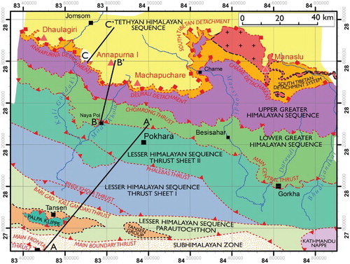 Figure 3. Simplified tectono-stratigraphic map of Western Region, Nepal. Major tectonic units and bounding faults and shear zones are labelled. The locations of cross sections are also given.
