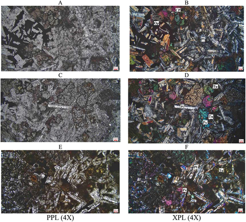 Figure 4. Photomicrographs of the studied basaltic rocks. (A-B) shows fine to medium prismatic plagioclase crystals (anorthite) and pyroxene phenocryst (augite) in addition to the opaque minerals (PPL -XPL). (C-F) shows the scattering of amorphous, non-crystalline glassy tuffaceous within the basaltic groundmass (PPL -XPL).