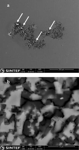 Figure 73. (a) Corrosion attack in the inter-layer region of an Al alloy processed with WAAM, (b) a close-up image of the same region, showing corrosion at preferred orientations.