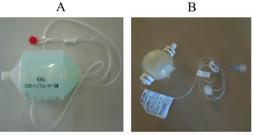 Figure 1 Two types of elastomeric pumps were used in this study. (A) the hard-shelled DIB Infuser®. (B) the soft-shelled type HOMEPUMP®.