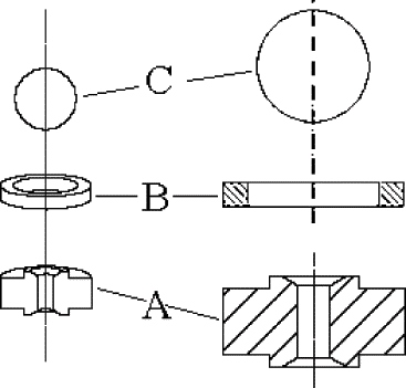 Figure 1 PS type homogenizing valve used in experiment, where A is tungsten carbide valve seat; B is stainless steel impact ring; and C is ceramic ball.