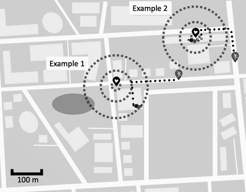 Figure 1. Heart icon represents the geographical position of the reported emergency. Gray icons with white stickman represent first responders in a mission. Black stickman represents the patient. Three circles are drawn with radii of 100, 50, and 10 meters around the emergency location. A GPS position within the respective circle results in logging the first responder as “arrived.”
