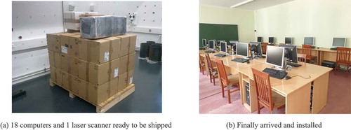 Figure 2. Transport of computers to Ukraine for a new GIS lab