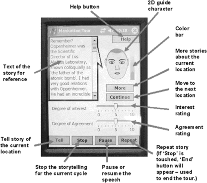 FIGURE 2 The main graphical user interface.