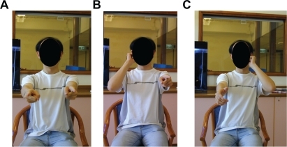 Figure 1 Graphical illustrations of Movement 4 of the coordination training. (A) Straighten two arms and point both index fingers to the front. (B) Touch the left or right ear with corresponding index finger, while the other hand remains straight. (C) Switch and practice ten cycles (left and right) with 1 second rest (easy) or without rest (medium and hard) between each cycle.