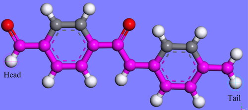 Figure 2. Atomistic model of Kevlar.