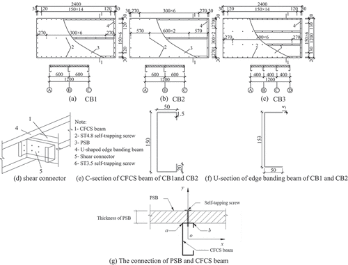 Figure 1. Construction details of composite floors.