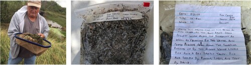 Figure 7 Waterkeeper Ronnie Hamrick collecting plastic pellets (left), sample of pellets (middle), and handwritten report (right) in 2019. Photographs by Diane Wilson, reproduced with permission.