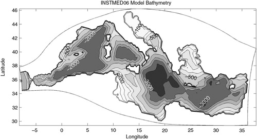 Fig. 1 Bathymetry used for the INSTMED06 Mediterranean Basin model. OTIS sea-level height tidal predictions used to force the INSTEMD06 are located at the first longitudinal grid point (7.9°W; 35.83°N) indicated by the ‘*’ sign.