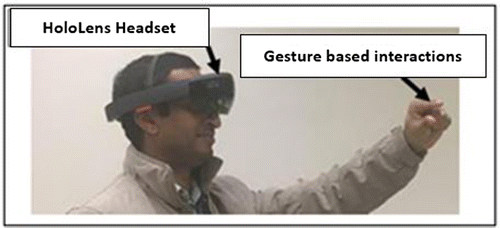 Figure 10. Users interacting with the HoloLens based training environment using hand gesture.