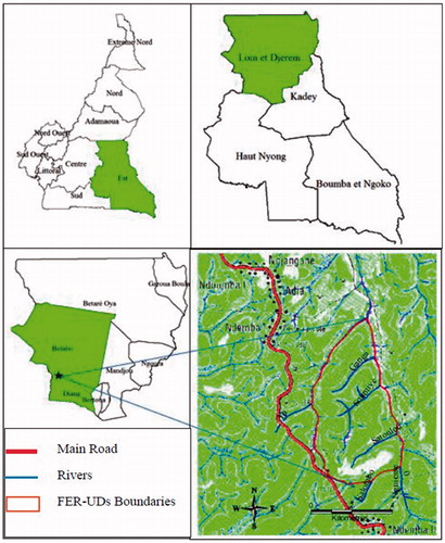 Figure 1. Localization of study site in the Eastern Region of Cameroon.