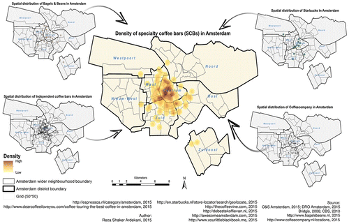 Figure 4. Spatial distribution and density of SCBs.