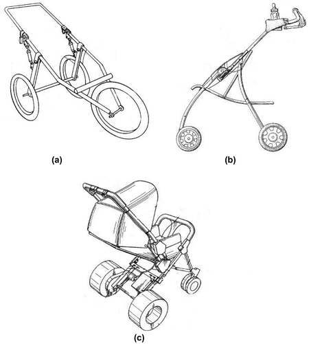 Figure 21. Baby stroller designs in 1999 (Andrus, Citation1999; Chen et al., Citation1999; Davidson, Citation1999).