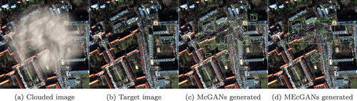 Figure 4. Example of Berlin dataset test image results with ηNIR=1%. for the generated images (c)-(d), the differences w.r.t. the target image (b) are highlighted by the contours (white) and their bounding boxes (green).