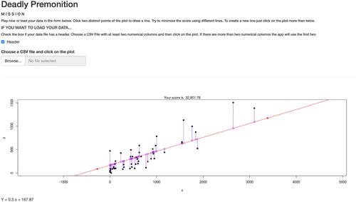 Fig. 5 Deadly Premonition: the linear regression game.