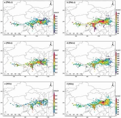 Figure 8. Spatial distribution of WPSCF and WCWT values of PM2.5, PM10 and NO2 of serious pollution period in Chengdu 2017.
