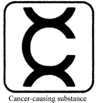 Figure 1 The symbol for cancer-causing substance contains the verbal retrieval cue ‘c is for cancer’.