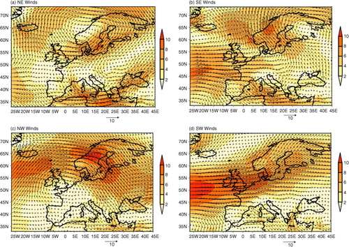 Fig. 4 The composites of wind strength and direction at 850 hPa for the four cases: (a) N-Easterly; (b) S-Easterly; (c) N-Westerly; and (d) S-Westerly.